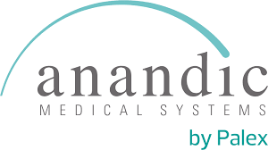 anandic
